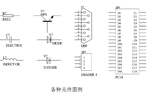 Protel 99 SE教程之Protel 99 SE的介绍和<b class='flag-5'>绘制</b><b class='flag-5'>原理图</b>资料说明
