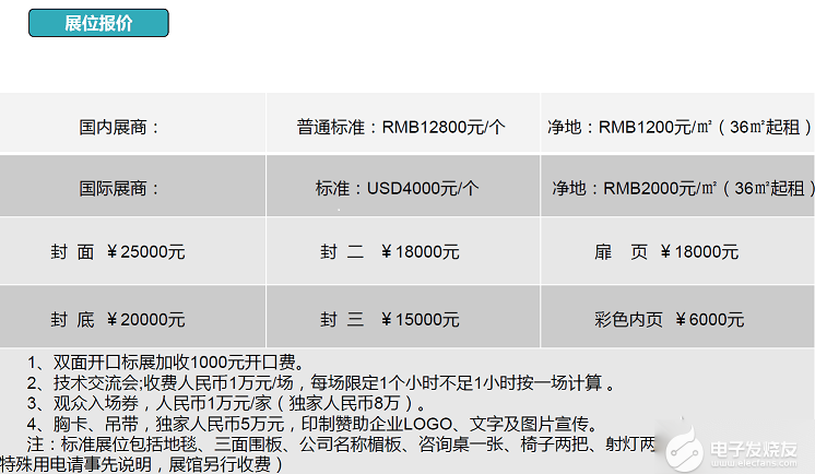 2019人工智能博览会用AI技术联通未来世界