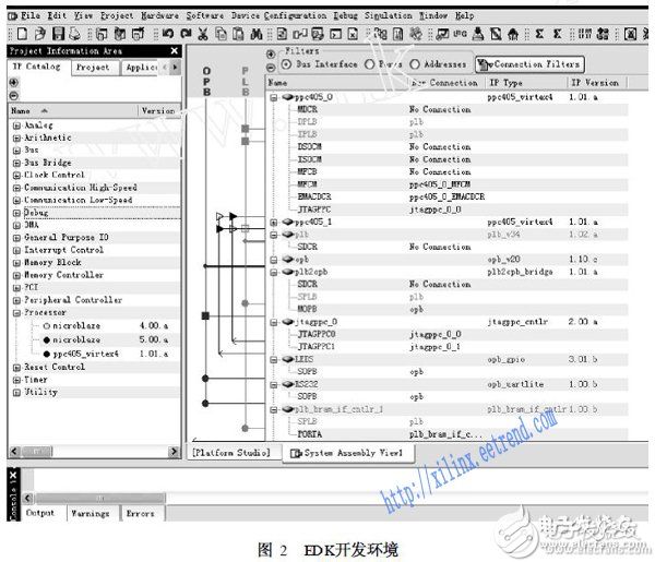 基于SoPC的嵌入式系统威廉希尔官方网站
