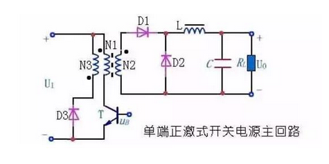 半桥全桥反激推挽拓扑，<b class='flag-5'>这些</b>威廉希尔官方网站
结构<b class='flag-5'>你</b><b class='flag-5'>都</b><b class='flag-5'>学会了吗</b>？