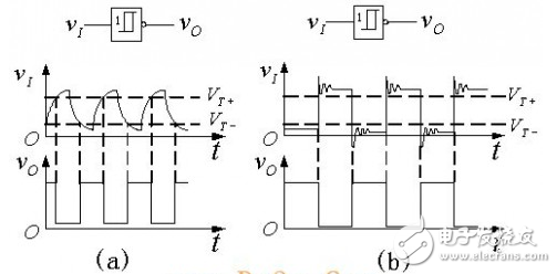 施密特触发器的特点_施密特触发器作用