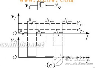 施密特触发器的特点_施密特触发器作用