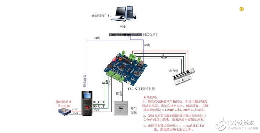 门禁控制器怎么安装_门禁控制器接线示意图