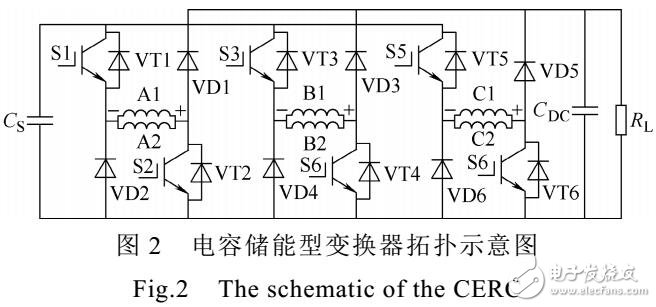 用于凸极永磁发电机的电容储能变换器