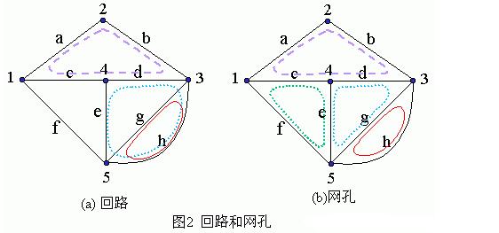 什么是威廉希尔官方网站
拓扑结构_pfc威廉希尔官方网站
的拓扑结构