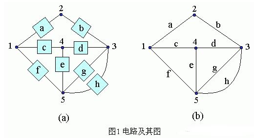 什么是威廉希尔官方网站
拓扑结构_pfc威廉希尔官方网站
的拓扑结构