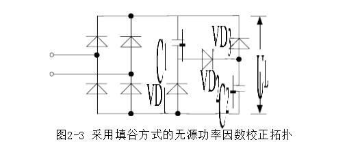 什么是威廉希尔官方网站
拓扑结构_pfc威廉希尔官方网站
的拓扑结构