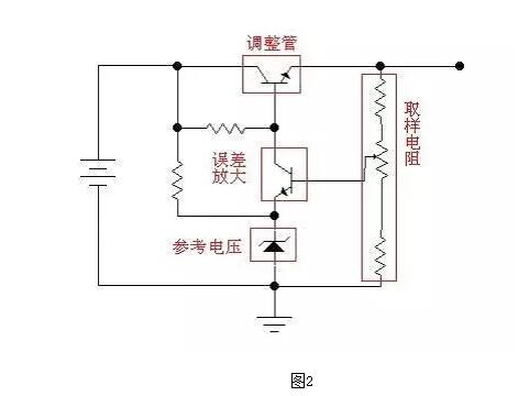 什么是线性稳压电源_线性稳压电源有哪些优缺点_线性稳压电源工作原理详解