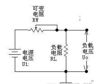 线性稳压电源和开关电源有什么区别_线性稳压电源和开关稳压电源对比分析