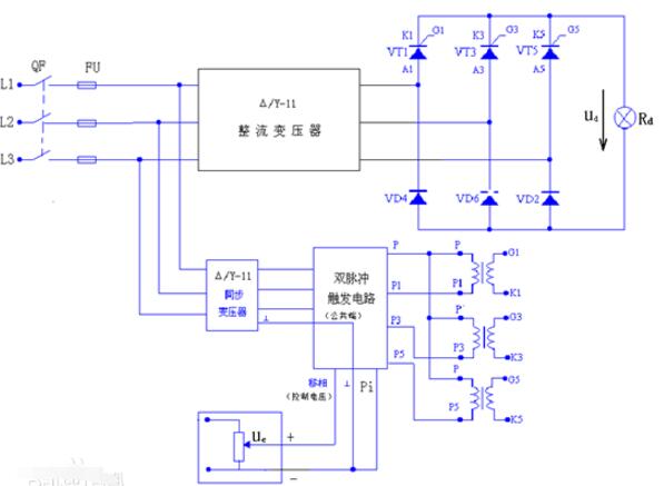 单相全桥pwm整流威廉希尔官方网站
及工作原理