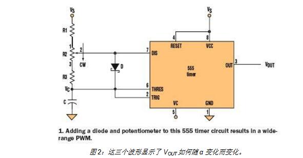 555脉冲宽度调制威廉希尔官方网站
