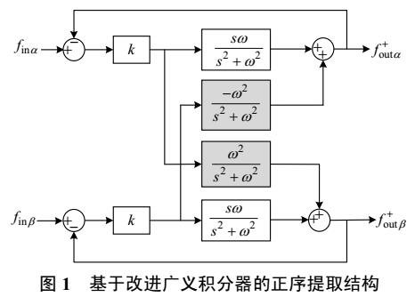 广义积分器在有功电流检测中的应用