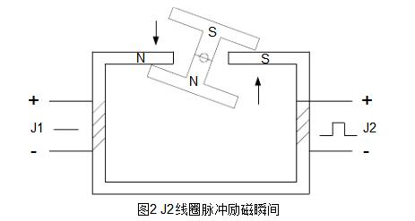 磁保持继电器的工作原理