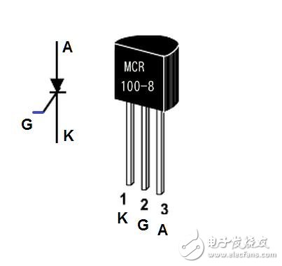 双向可控硅和单向可控硅从型号上怎么区分_单向可控硅命名和识别