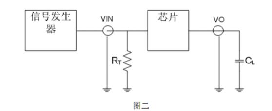 74ls245引脚图及功能介绍