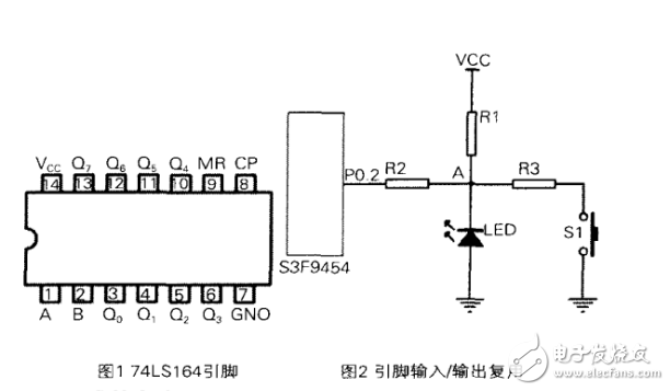 74LS164在S3F9454单片机控制威廉希尔官方网站
中的应用