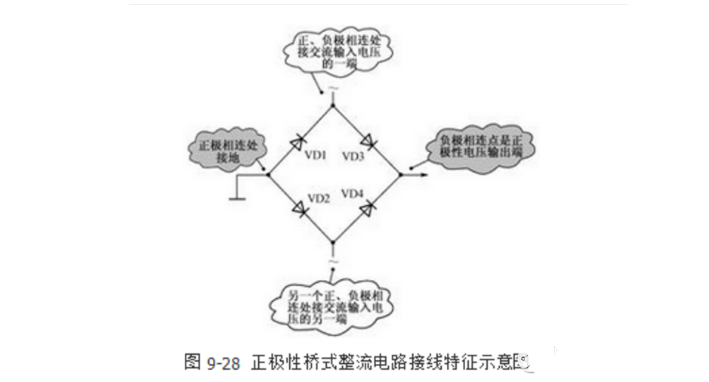 桥式整流器4个脚接线图