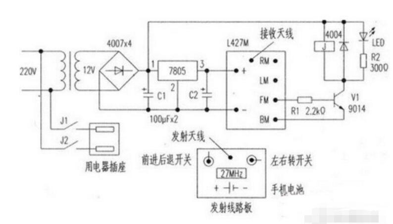 自制遥控玩具车威廉希尔官方网站
板