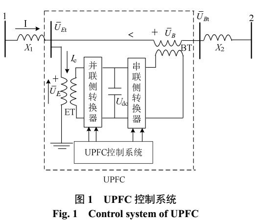 统一潮流控制器相角控制策略与矢量控制策略比较