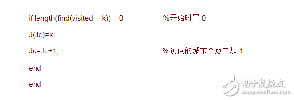 蚁群算法matlab程序代码