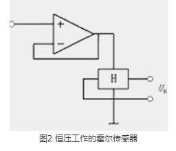 霍尔元件威廉希尔官方网站
图大全（四款霍尔元件常用的威廉希尔官方网站
图）