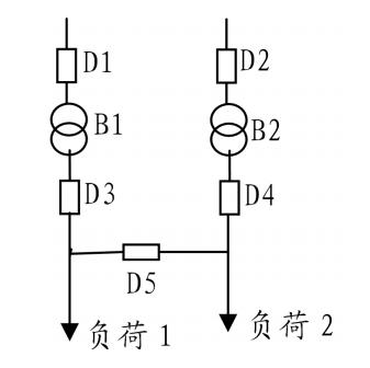 降低<b class='flag-5'>变压器</b><b class='flag-5'>空载</b><b class='flag-5'>损耗</b>措施