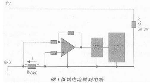 电流<b class='flag-5'>检测</b><b class='flag-5'>威廉希尔官方网站
设计方案</b><b class='flag-5'>汇总</b>（六<b class='flag-5'>款</b><b class='flag-5'>模拟</b><b class='flag-5'>威廉希尔官方网站
设计</b><b class='flag-5'>原理图</b><b class='flag-5'>详解</b>）