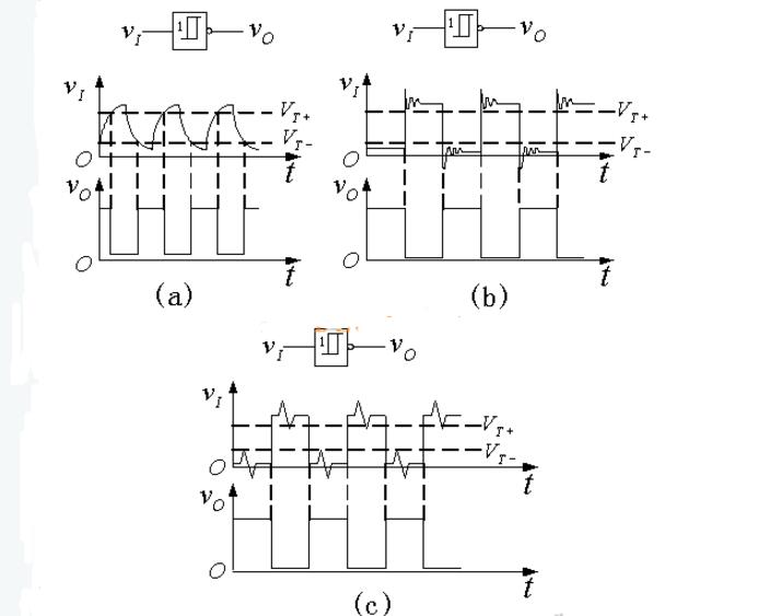 施密特触发器芯片有哪些_施密特触发器的特点及作用