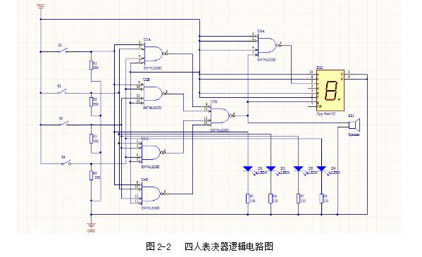 74ls20实现的四人表决器