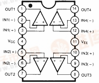 lf347中文资料（lf347引脚参数图_工作原理及应用威廉希尔官方网站
）