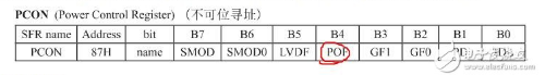 单片机复位和冷启动详细介绍