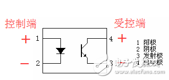 <b class='flag-5'>817c</b><b class='flag-5'>光</b><b class='flag-5'>耦</b>中文资料介绍