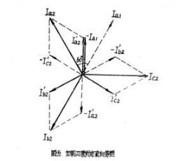 变压器差动保护接线图详解