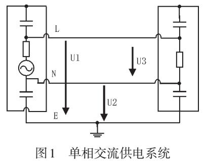 传导性电磁兼容干扰信号自动处理研究