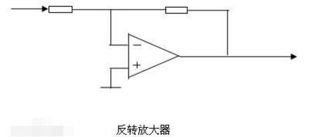 <b class='flag-5'>运算放大器</b>和<b class='flag-5'>放大</b><b class='flag-5'>威廉希尔官方网站
</b>有何区别