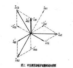 变压器差动保护接线图详解