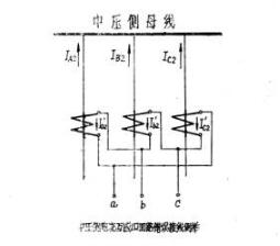 变压器差动保护接线图详解