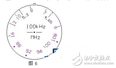 简易多功能信号发生器