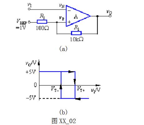 <b class='flag-5'>迟滞</b><b class='flag-5'>比较</b><b class='flag-5'>器</b>计算公式与回差计算