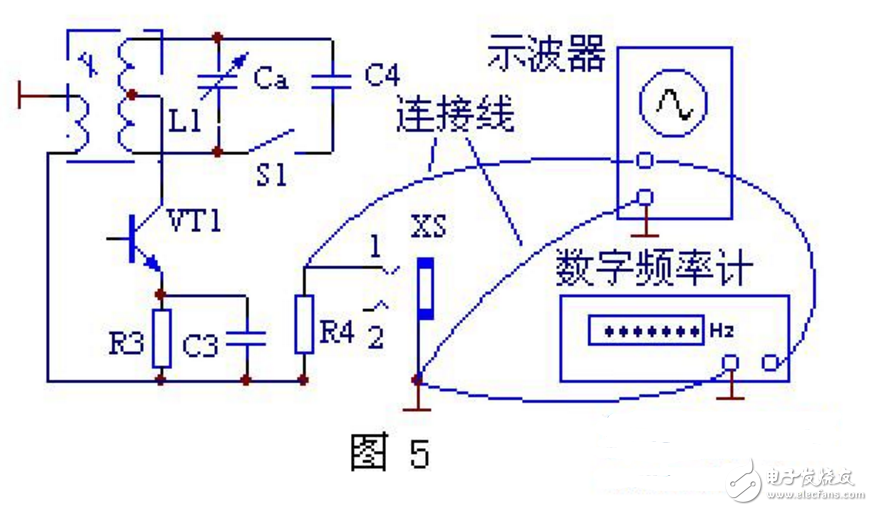 简易多功能信号发生器