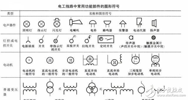 高压威廉希尔官方网站
图符号大全