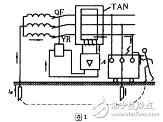 <b class='flag-5'>剩余电流动作保护器</b>和漏电<b class='flag-5'>保护器</b>的区别