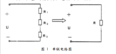 <b class='flag-5'>等效</b><b class='flag-5'>电阻</b>的三种求法