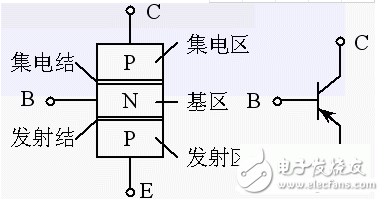 8050三级管开关威廉希尔官方网站
图大全（七款8050三级管开关威廉希尔官方网站
设计原理图详解）