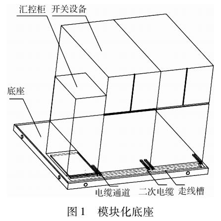 装配式变电站设计