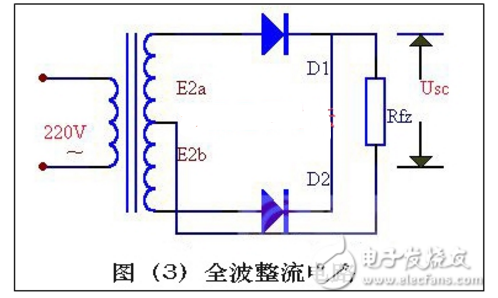 全波<b class='flag-5'>整流威廉希尔官方网站
</b>和<b class='flag-5'>桥</b><b class='flag-5'>式</b><b class='flag-5'>整流威廉希尔官方网站
</b>的特点与区别