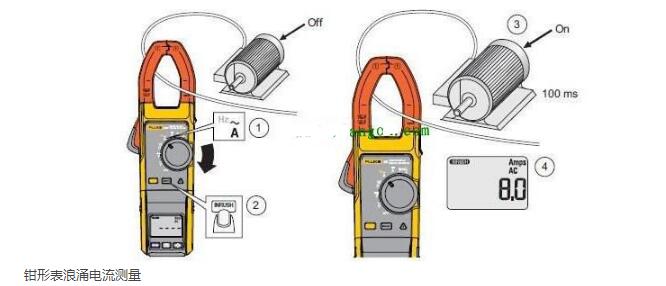 钳形电流表原理及使用