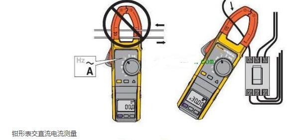 钳形电流表原理及使用