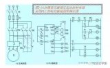 常见<b class='flag-5'>PLC</b><b class='flag-5'>控制威廉希尔官方网站
</b>的接线图和<b class='flag-5'>梯形图</b>