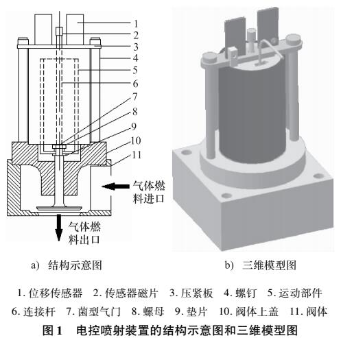 一种气体燃料<b class='flag-5'>电控</b><b class='flag-5'>喷射</b><b class='flag-5'>系统</b>的流量控制研究